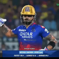 Virat Kohli Edit