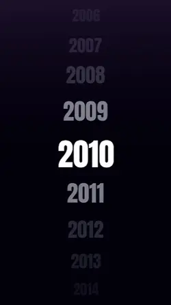 trend 2010
