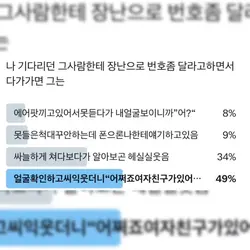 장난으로 번호 좀 달라면서 장난칠때