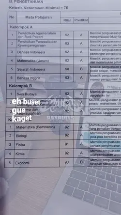 trend nilai raport