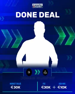 Transfermarkt trend