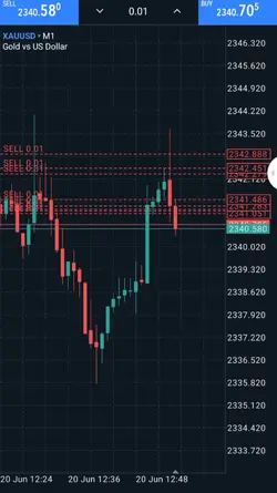 Tradingnews