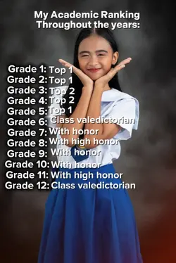 academic ranking