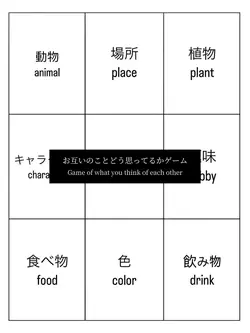  私から見た好きな人 