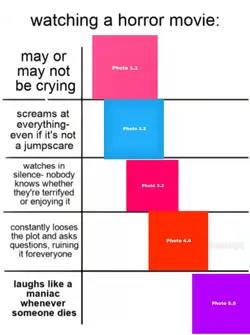 Usa Tempelete Editor