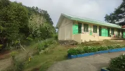 SCHOOL STORYLINE