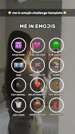 me in emojis 
