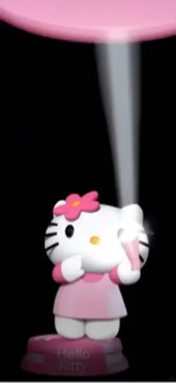 HelloKitty live