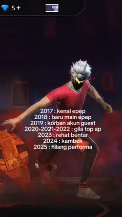 2018-2025