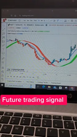 Future Trading Signa