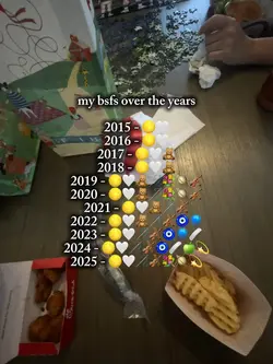 Bsfs over the years