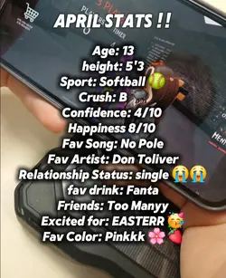 APRIL STATS
