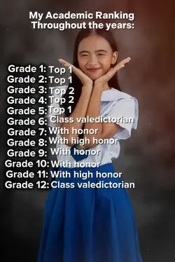 my academic ranking