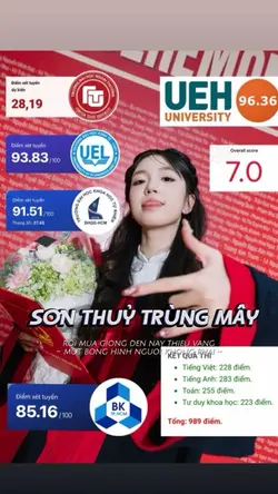 FLEX THÀNH TÍCH 5 ẢN