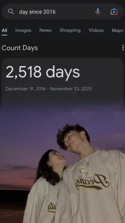 Trend Day Since