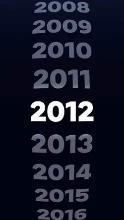 JJ TREND 2012