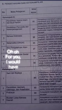 Tren rapot