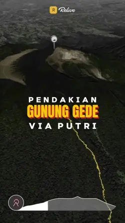 gunung gede