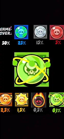 Brawlstarsluck