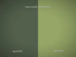 samemonthdifferentye