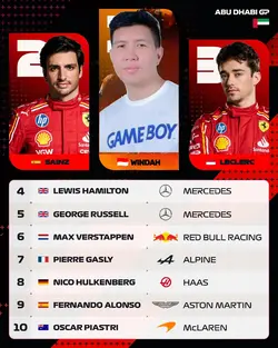 F1 Podium Abu Dhabi