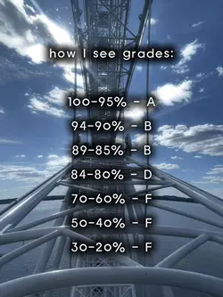 grades