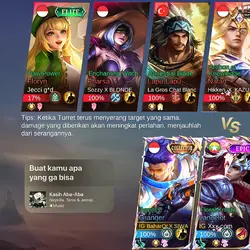 kasi aba aba