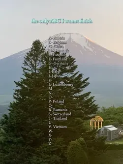 ABC with countries 