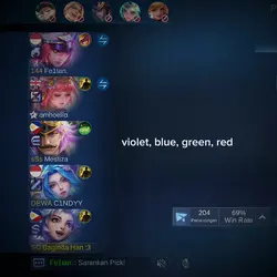 violet? 