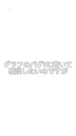 テンプレとしての使用はできません!