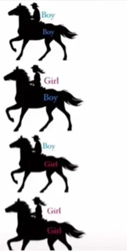 Girl and boy