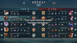 niat cari bintang