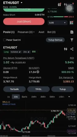 Crypto
