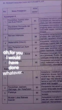 TREND JJ NILAI RAPOT