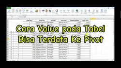 Input Value Ke Pivot