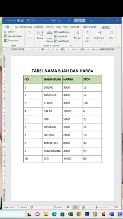 Merapikan Tabel