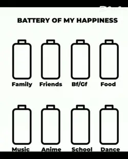 mes batteries 