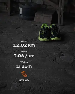 trend strava