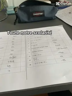 Scolarité..