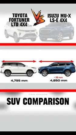 FORTUNER VS MU-X