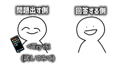 辛いです