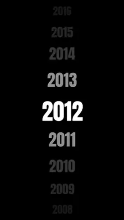 TREND TAHUN LAHIR