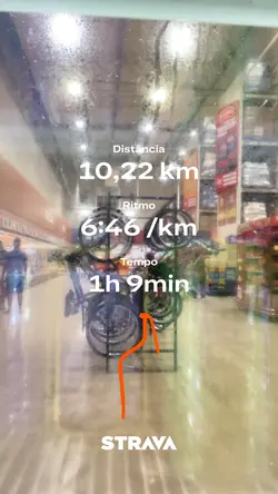 Trend Strava 