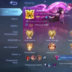 profil mlbb