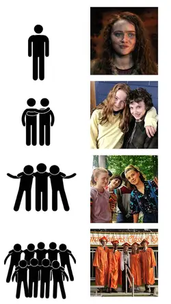 TRENDD GROUP FRIENDS