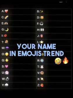 Emoji name