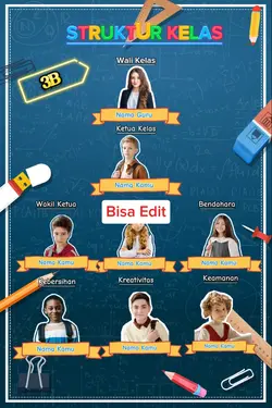 STRUKTUR KELAS