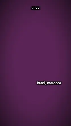 Brazil, Morocco