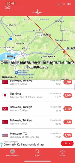 Çok fazla