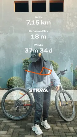 Strava trend
